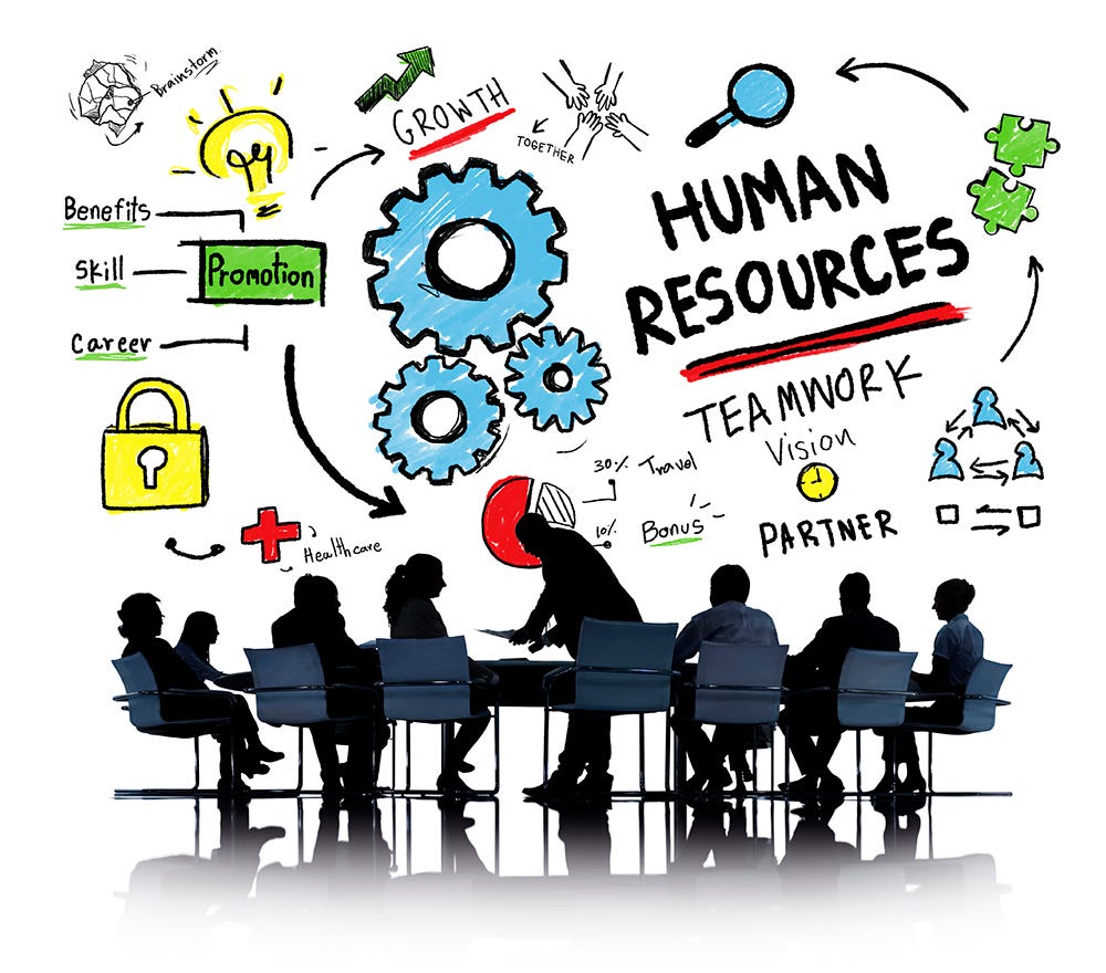 Top 3 Functions of HR Team?. HR department performs a vital role in… | by  LisaM.Silvis | Medium