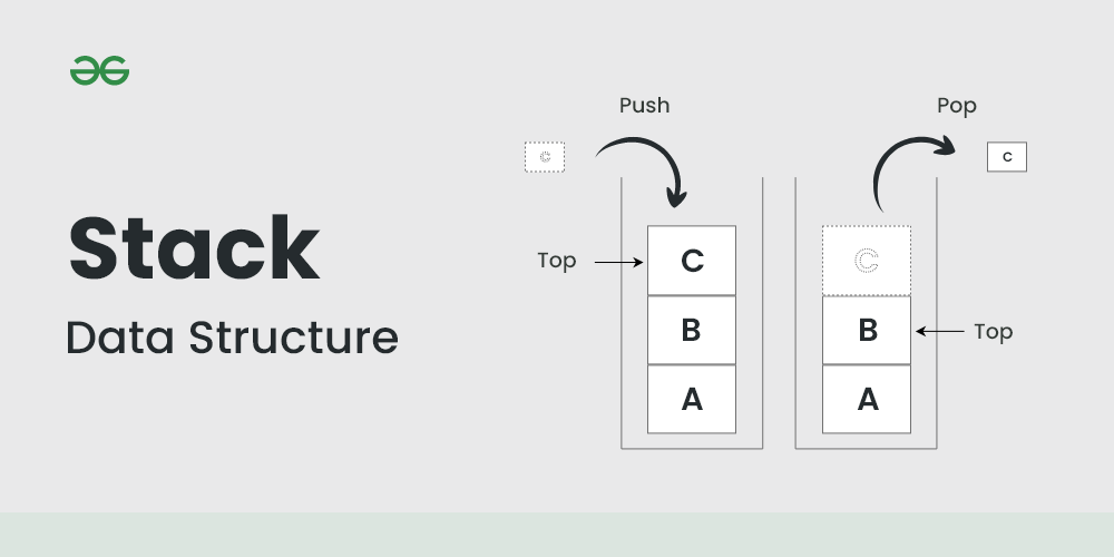 Stack in Data structure. A stack is a linear data structure that… | by ...