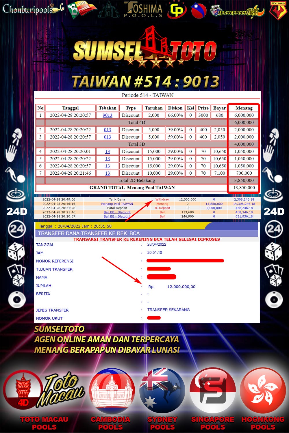 BUKTI JP TOGEL TAIWAN