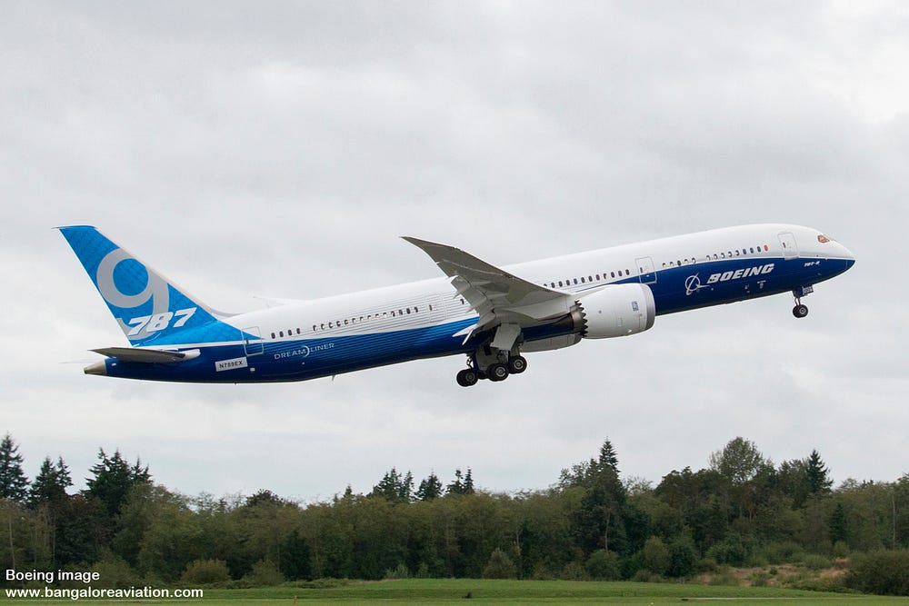 Free Download List Of Boeing 787 Mockup — Front View 2024 Psd Template.