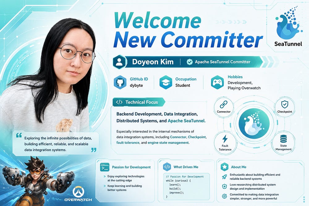 What It Takes to Become an Apache SeaTunnel Committer: Doyeon Kim’s Story