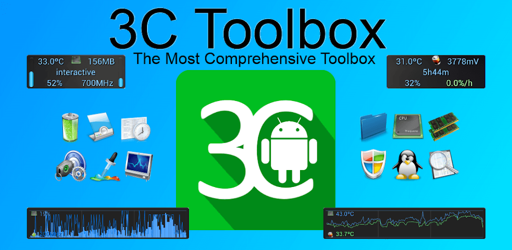 3C All in One Toolbox v2 9 8a MOD APK (Pro Unlocked) Download by 3C All in One Toolbox v2 9 8a MOD APK (Pro Unlocked) Download by