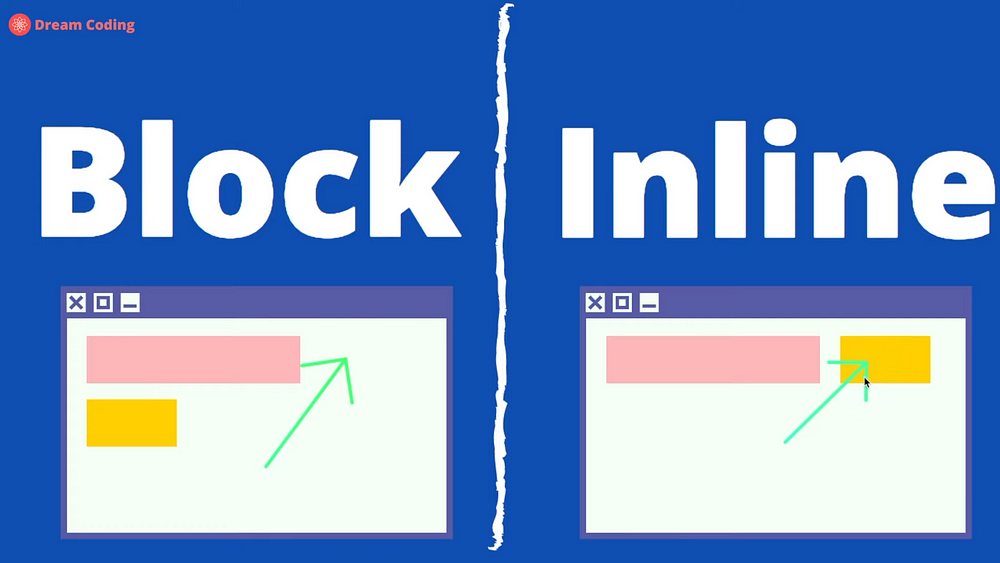 [엘리스] html + CSS3. HTML 태그 트리 | by Yihimin | May, 2024 | Medium