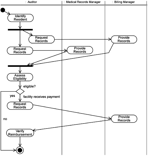 https://miro.medium.com/v2/resize:fit:1000/0*Tq4zWYrwA-iB7Xor.gif