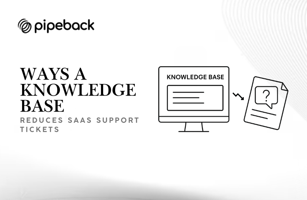 6 Ways a Knowledge Base Reduces SaaS Support Tickets