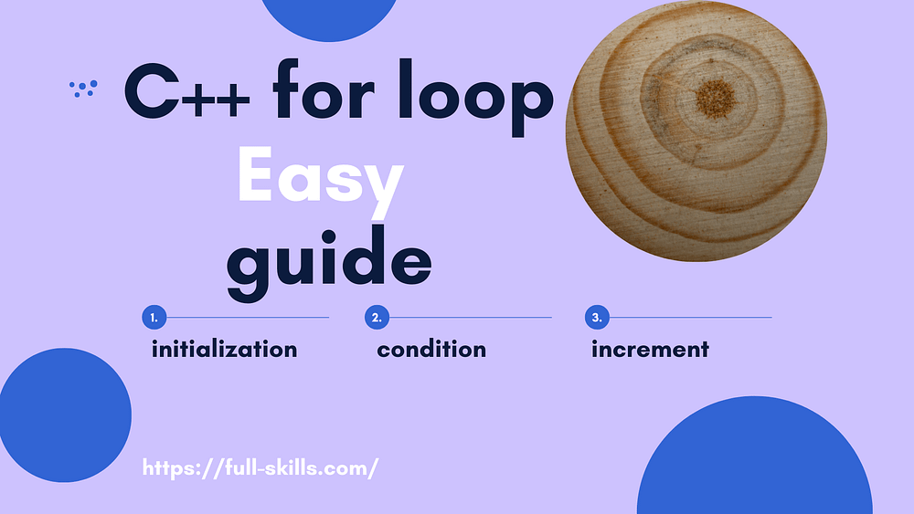 C++ for loop Easy guide. Introduction | by Sami Hamdi | Medium
