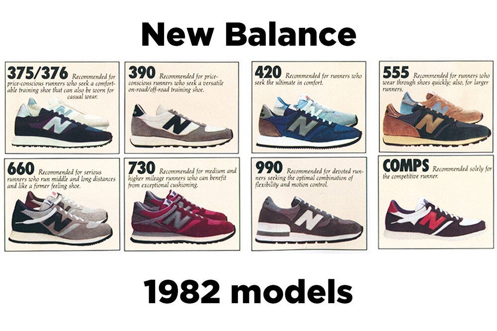 Revolutionizing Comfort: New Balance Innovations? | by gummytea09 | Medium