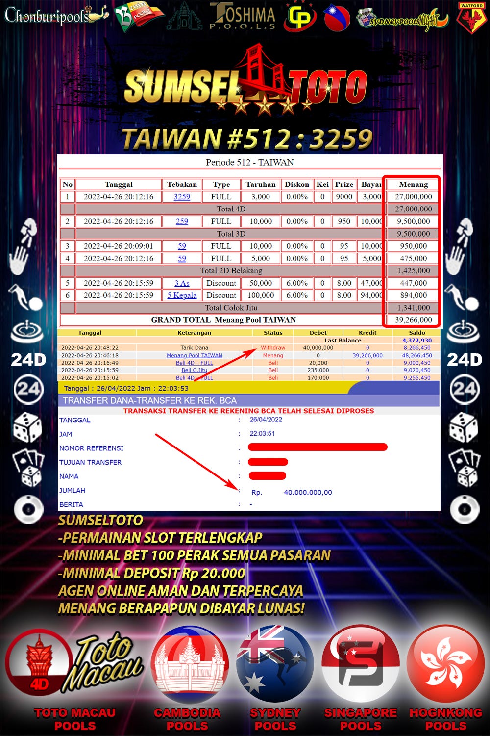 BUKTI JP TOGEL TAIWAN