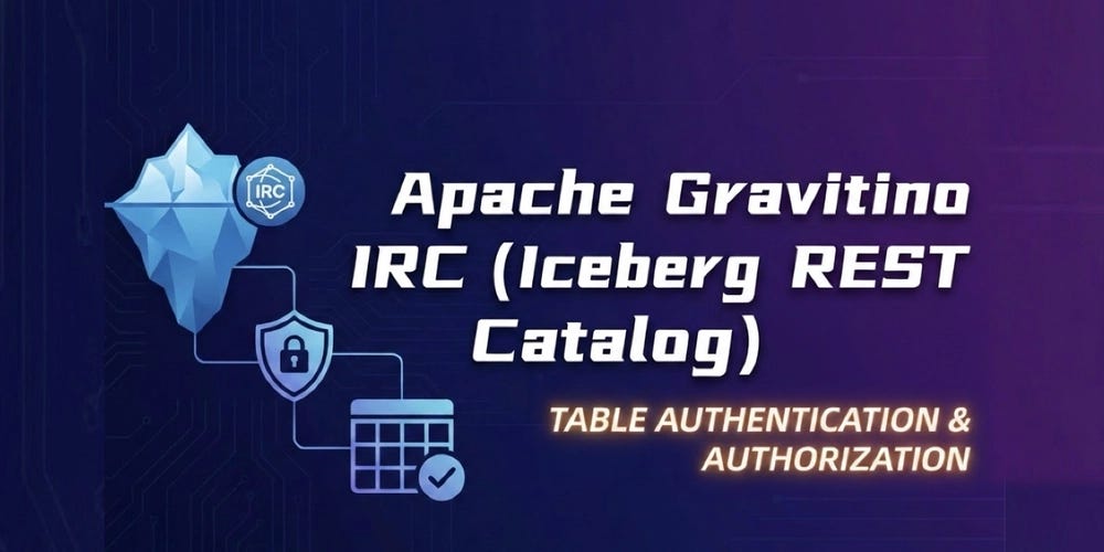 Apache Gravitino Iceberg REST Catalog Access Control Deployment Guide