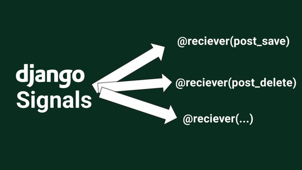 Django Signals How to Use Them for Better Application Development by