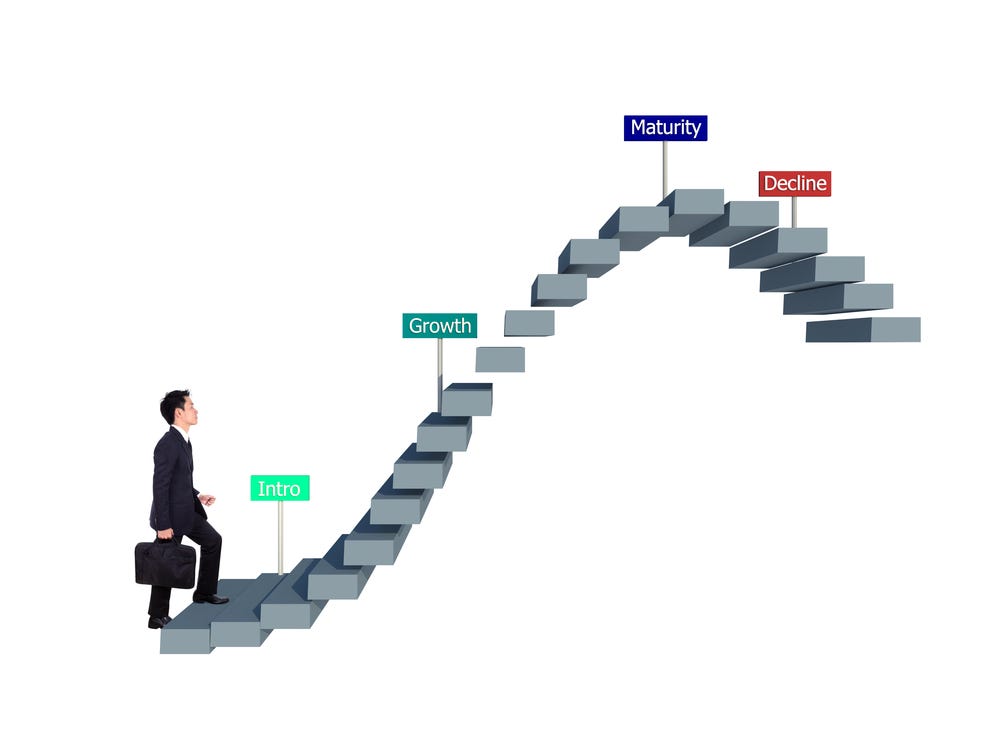 Planning and Strategy Deficiencies (Failure in Cyber Security and Risk Reduction — Part 3 of 8)
