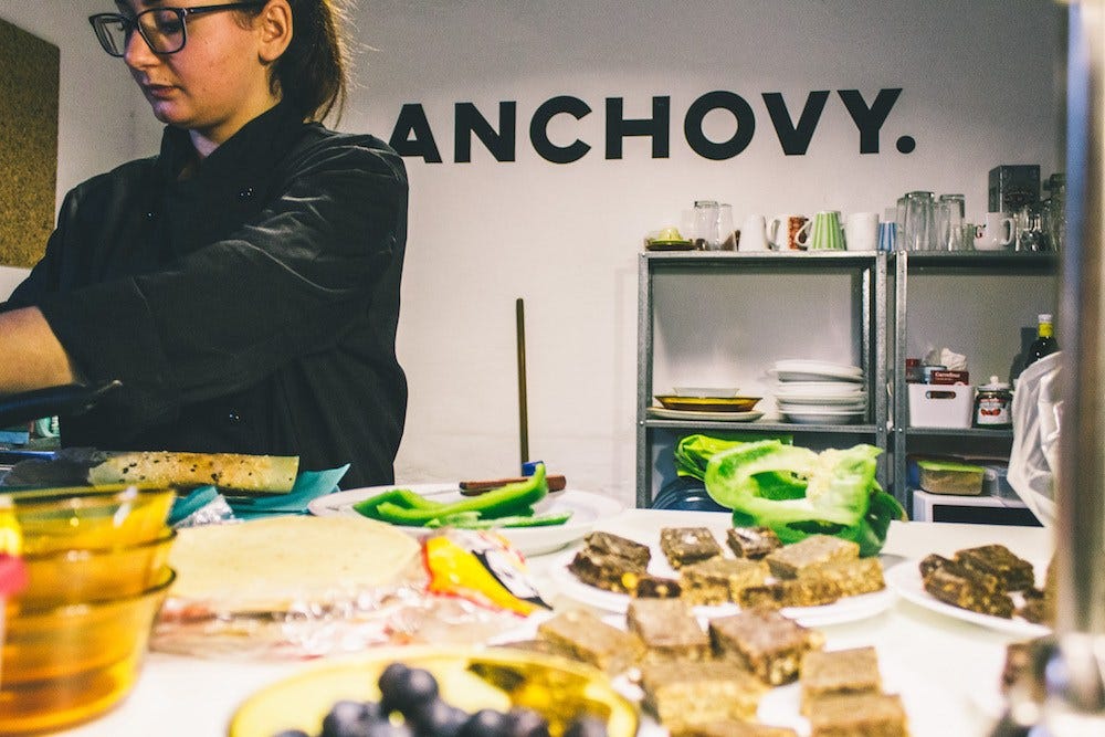 Brand Architecture - ANCHOVY