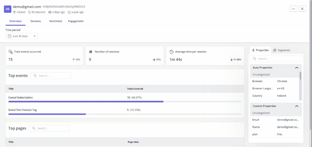 Track and analyze data easily with Userpilot.