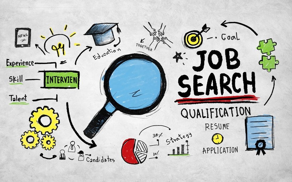 Being Persistent in the Job Hunt and How to Stay Fresh While Doing it