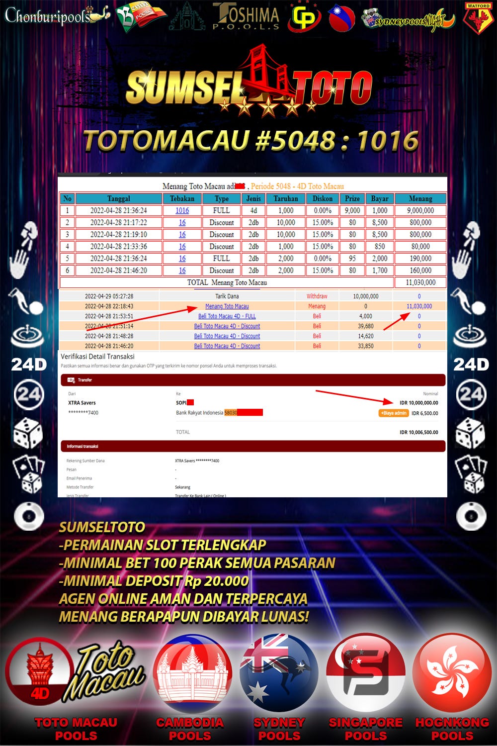 BUKTI JP TOTOMACAU