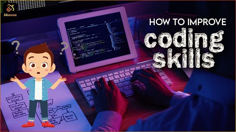 5 Coding Challenges That Will Test Your Skills | by Leonardo Bogatinov ...