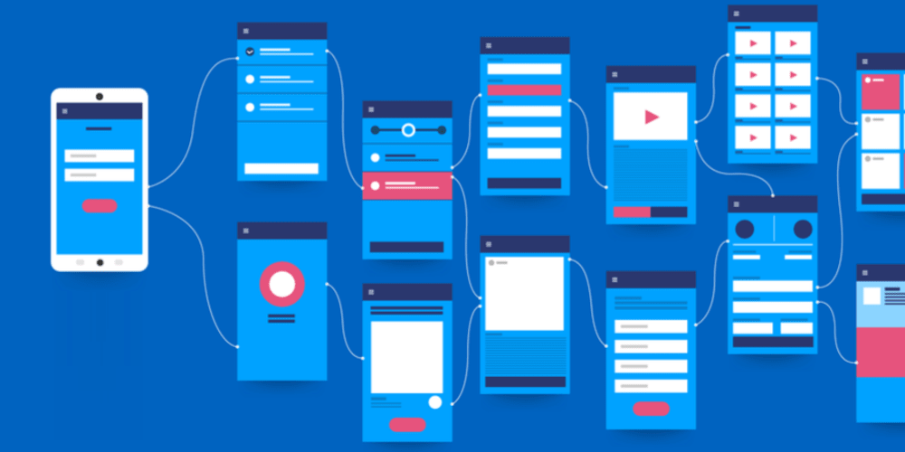 Figma — UI & UX design tool. (Adobe bought Figma)😎 by Aditi Dosi