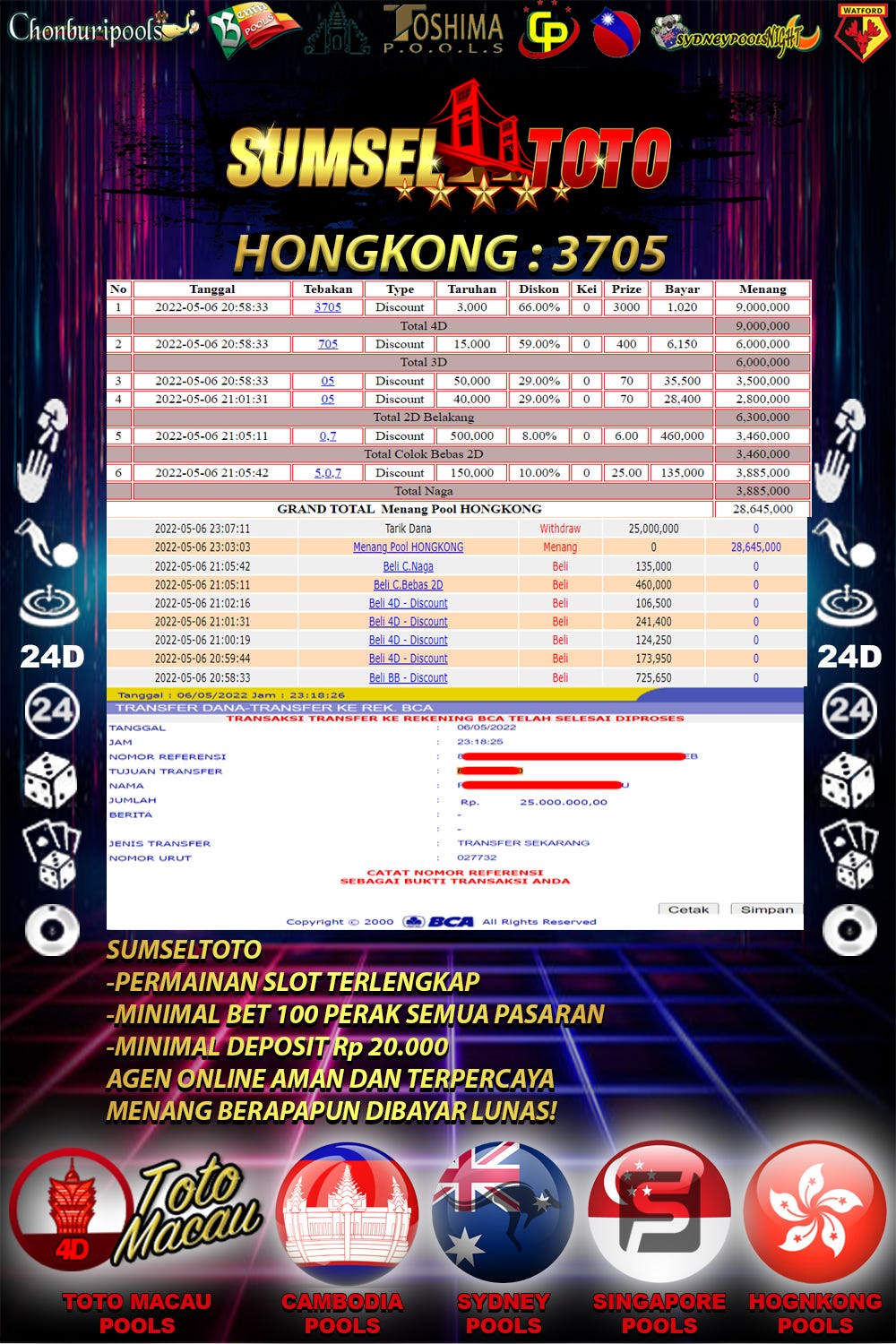 bukti jp hongkong