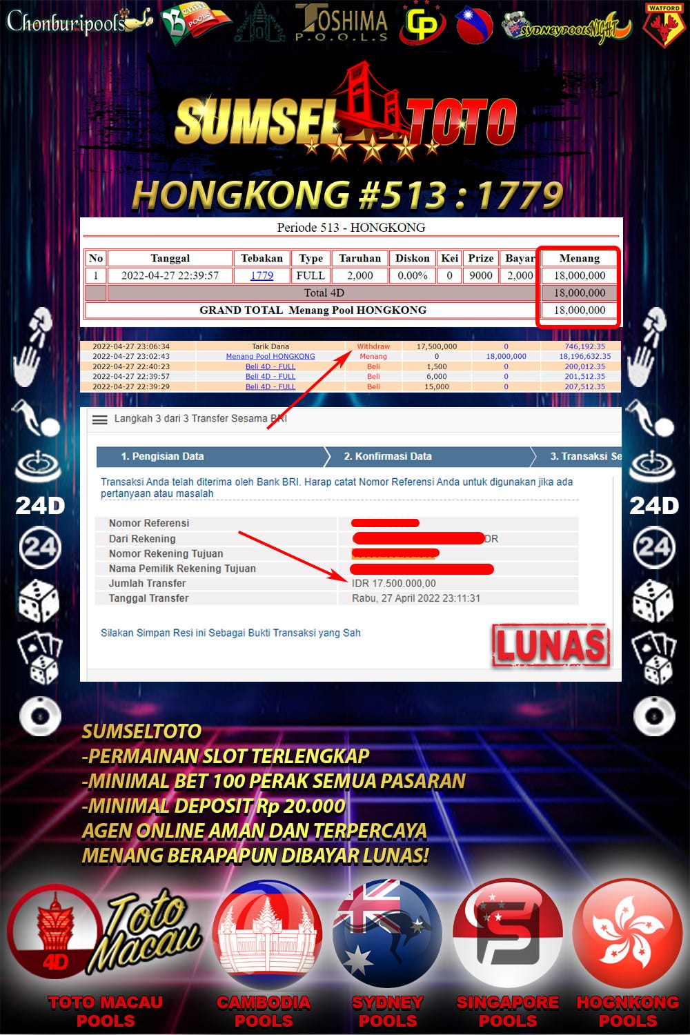 BUKTI JP TOGEL HONGKONG