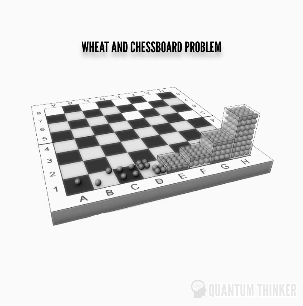 Wheat and chessboard problem - Wikipedia