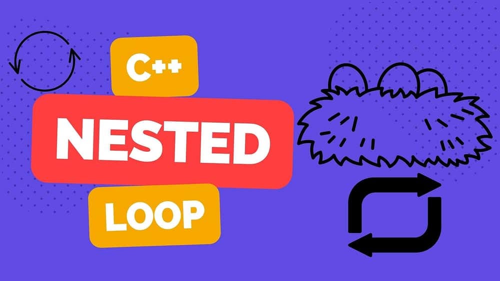 C++ Nested Loops The Ultimate Guide | by Sami Hamdi | Medium