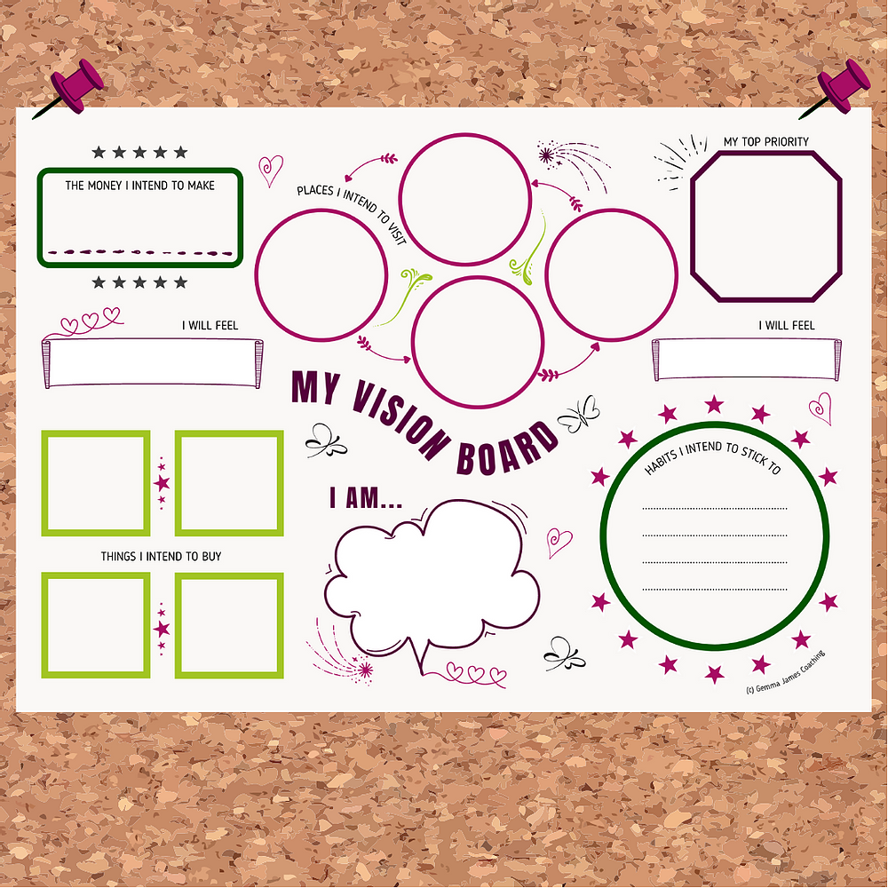 How do I Create a Vision Board? (with Free Printable Vision Board ...
