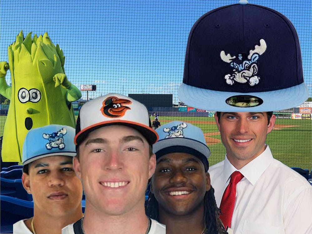 2026 MiLB Player Rates & Ranks Report #5