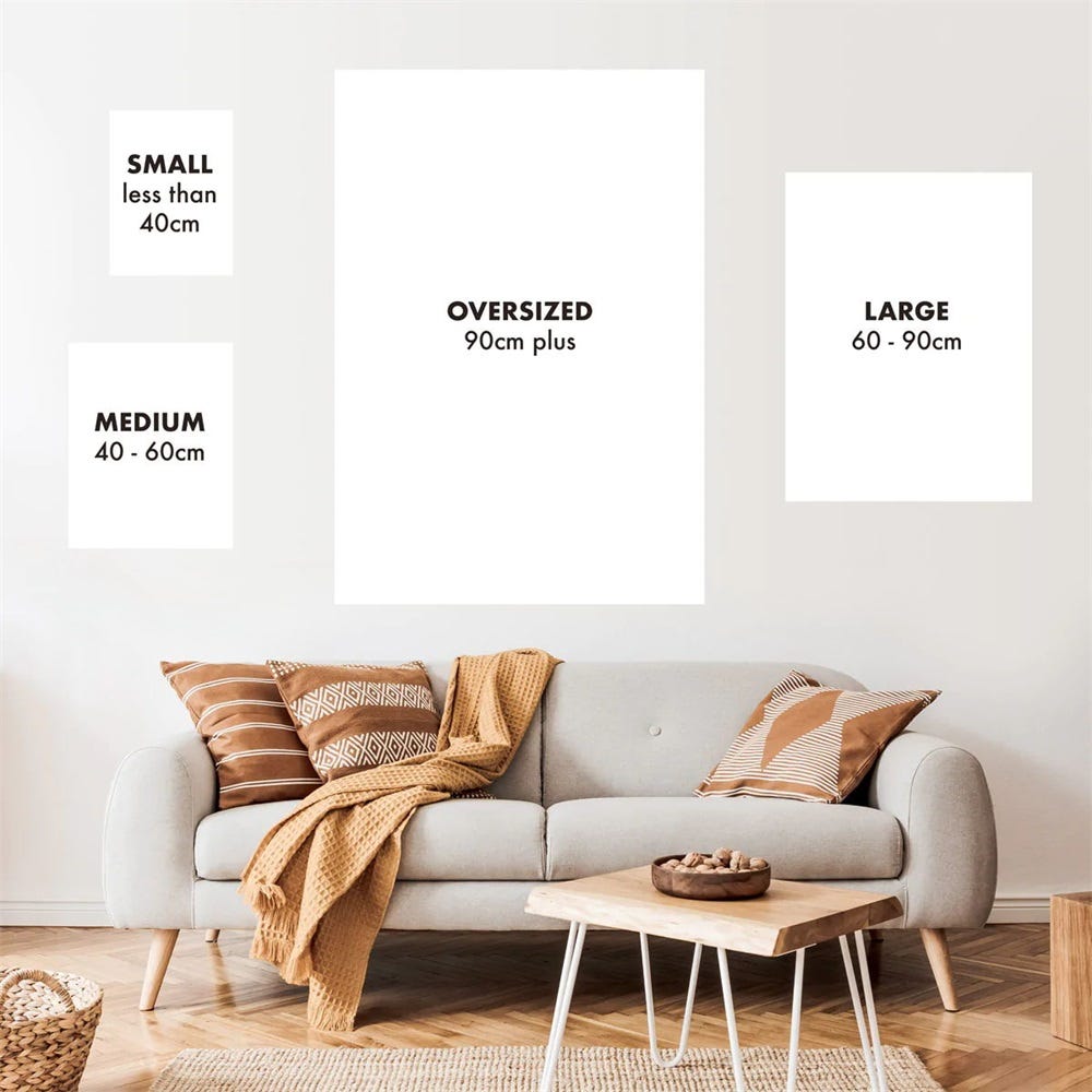 How Big Should Art Be on a Wall? by nick chen Medium