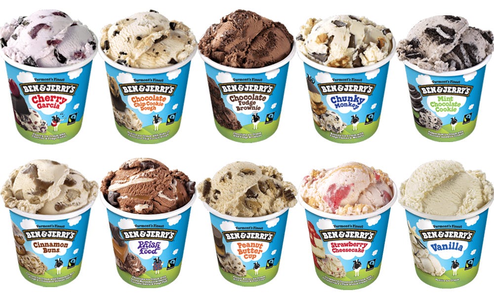 3 Key Lessons in Business Growth from Ben & Jerry by I.Black & Co