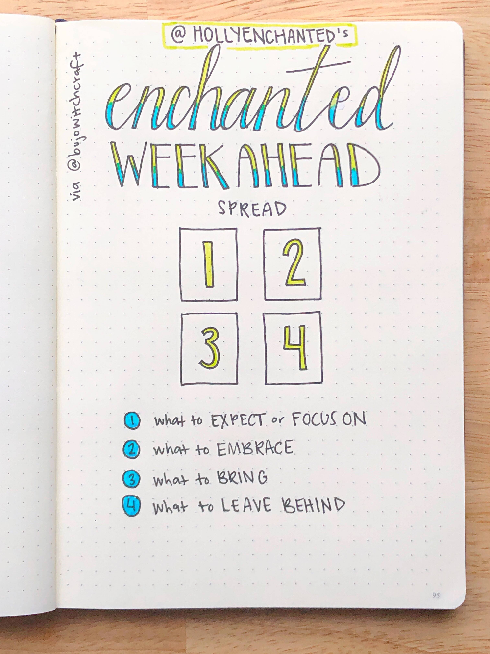 The Week Ahead Tarot Spread. You may be feeling particularly… by Mark