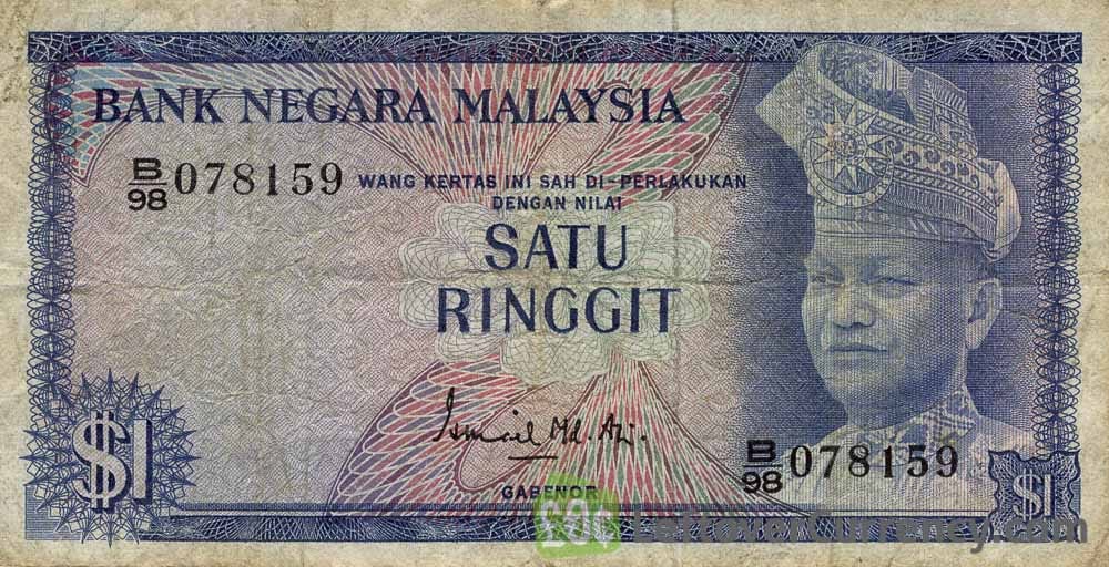 1 Ringgit Berapa Rupiah: Rahasia Nilai Tukar Terungkap!