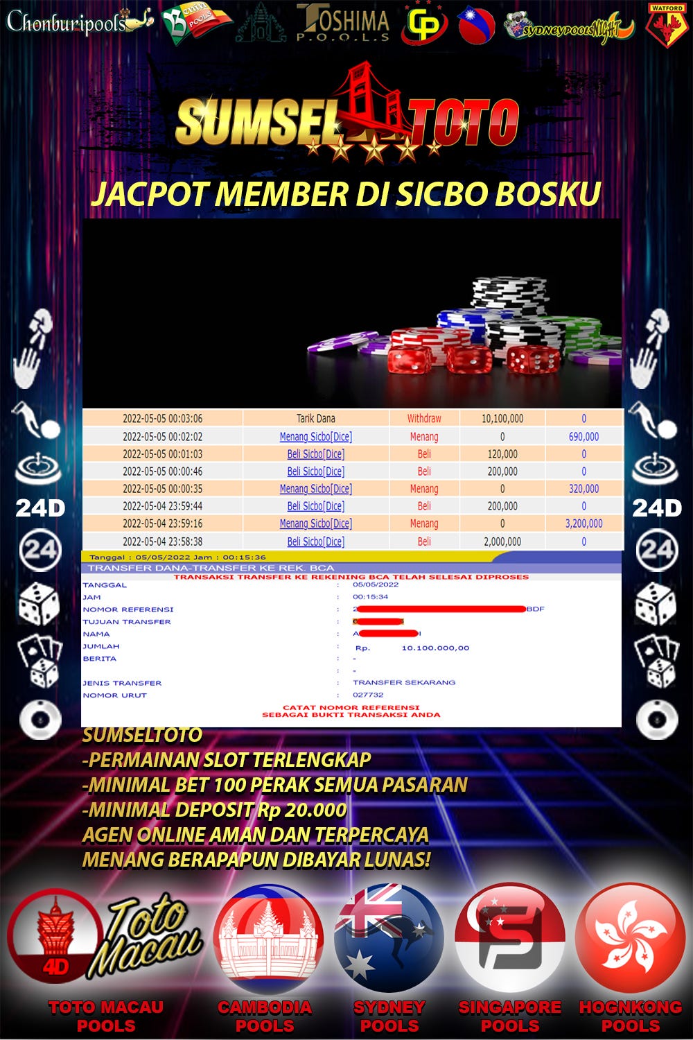 bukti jp sicbo dice (casino game)