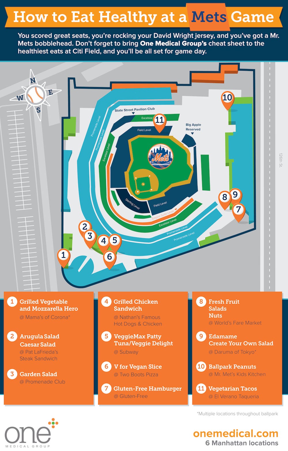 How to eat healthy at Citi Field by Mets Cetera