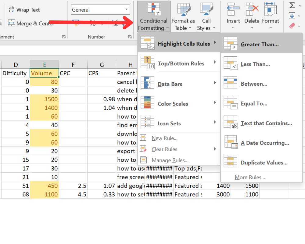 How to organize data in excel for analysis 7 proven ways by ankit 