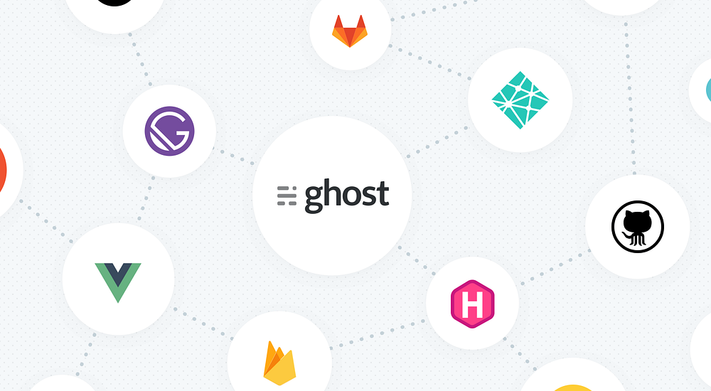 Create a free JAMStack blog using Ghost, Heroku and Netlify by Zing