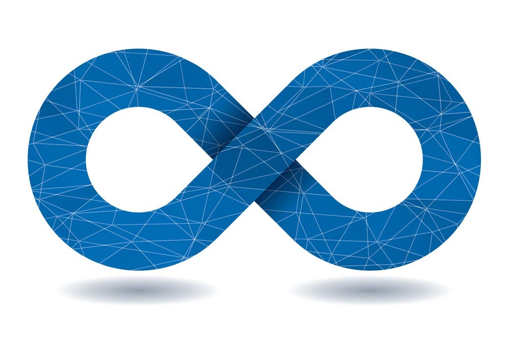 DevOps Concepts What Is Containerization By Shreya Kale Medium Devops concepts what is containerization by shreya kale medium