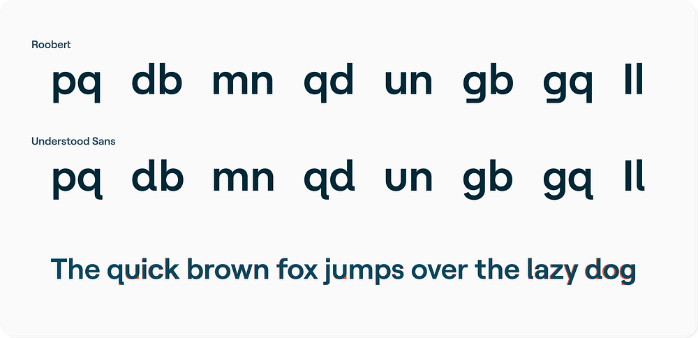 Comparison of Roobert against Understood Sans to highlight differentiated characters.