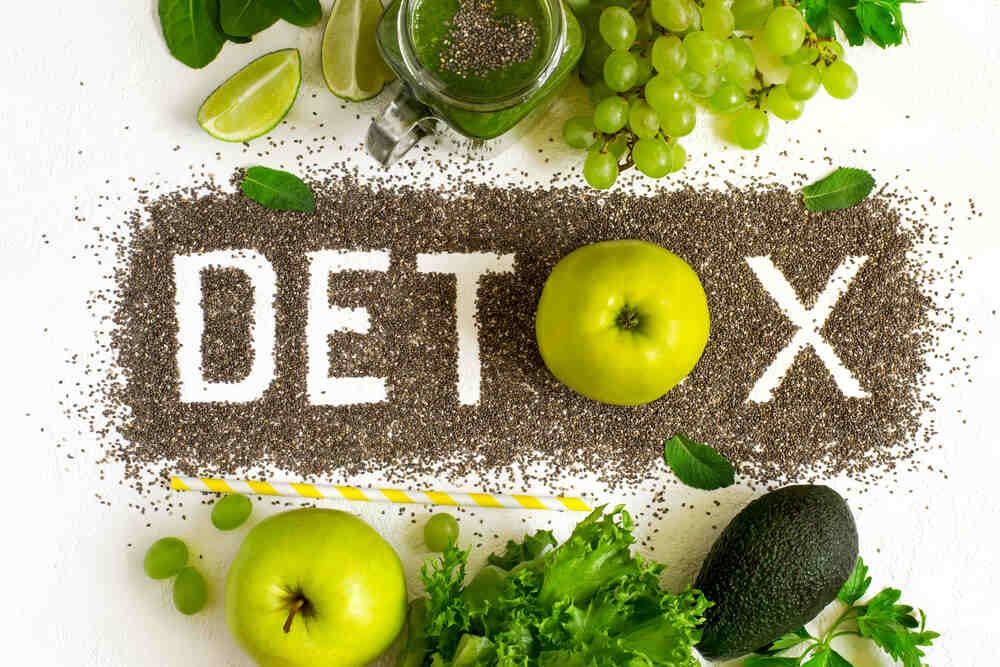 7 Powerful Tips For A Positive Weed Detox | By Amelia | Medium