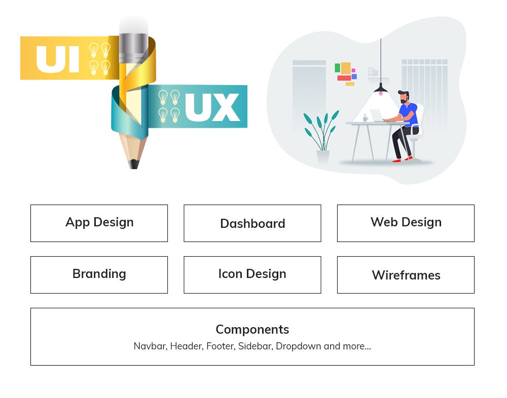 What does a UI/UX Designer do. First things first: UX and UI design ...