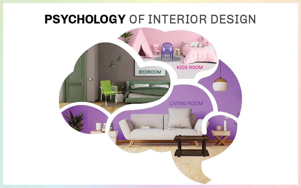 How various aspects of interior design affects your mood Medium