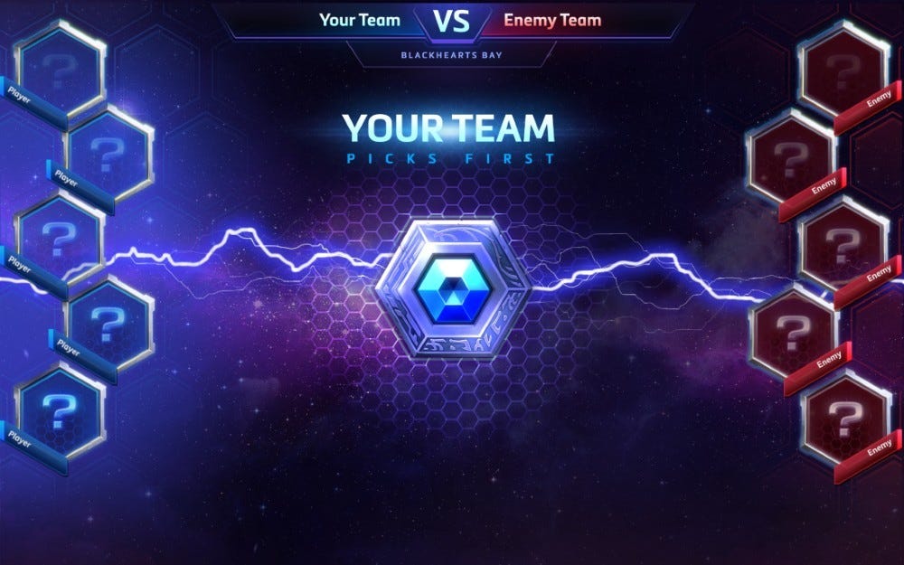 MMR SYSTEM/MATCHMAKING, WILL IT WORK? LET'S DISCUSS!