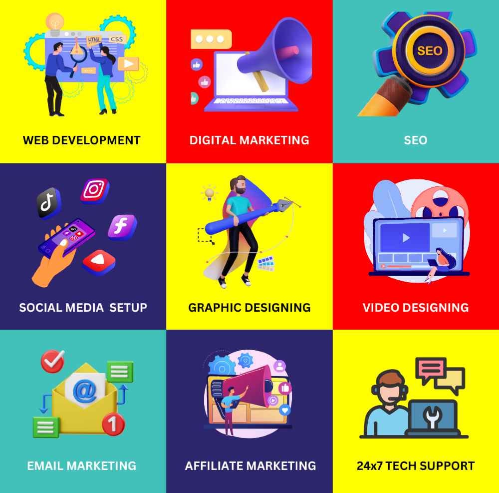 How Can Add Become Competitive