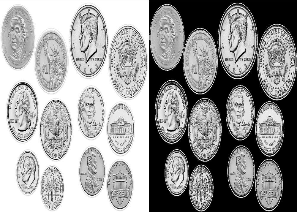 Image Segmentation Using Otsu’s Thresholding Method