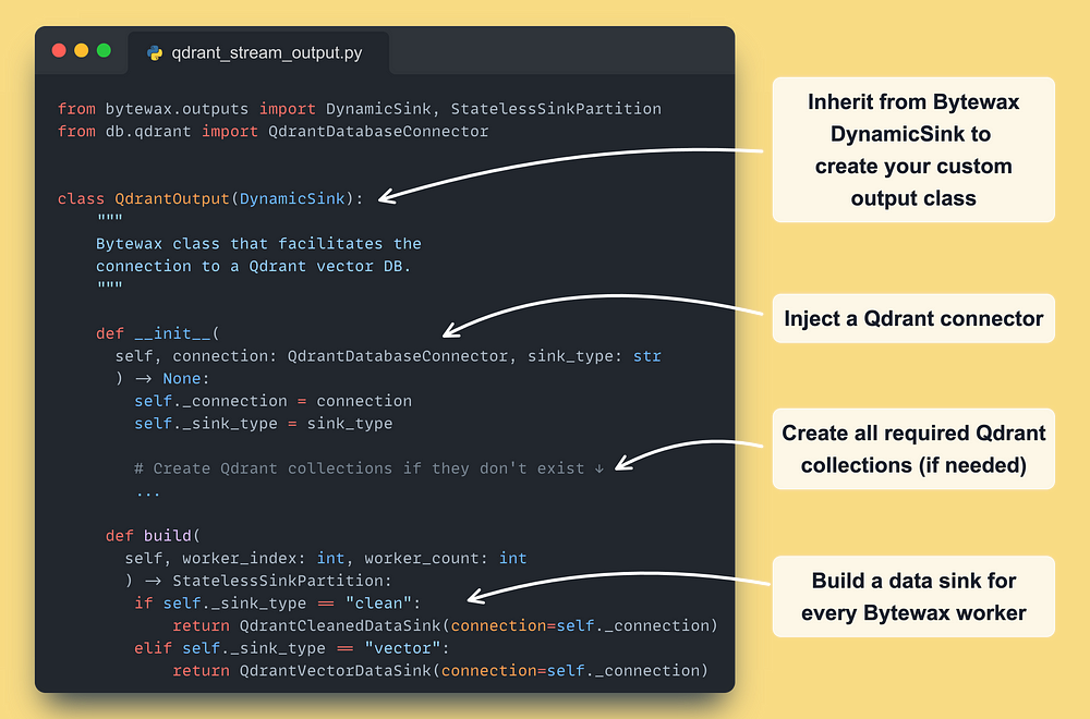 Code used to create real-time streaming pipeline/feature pipeline with CDC