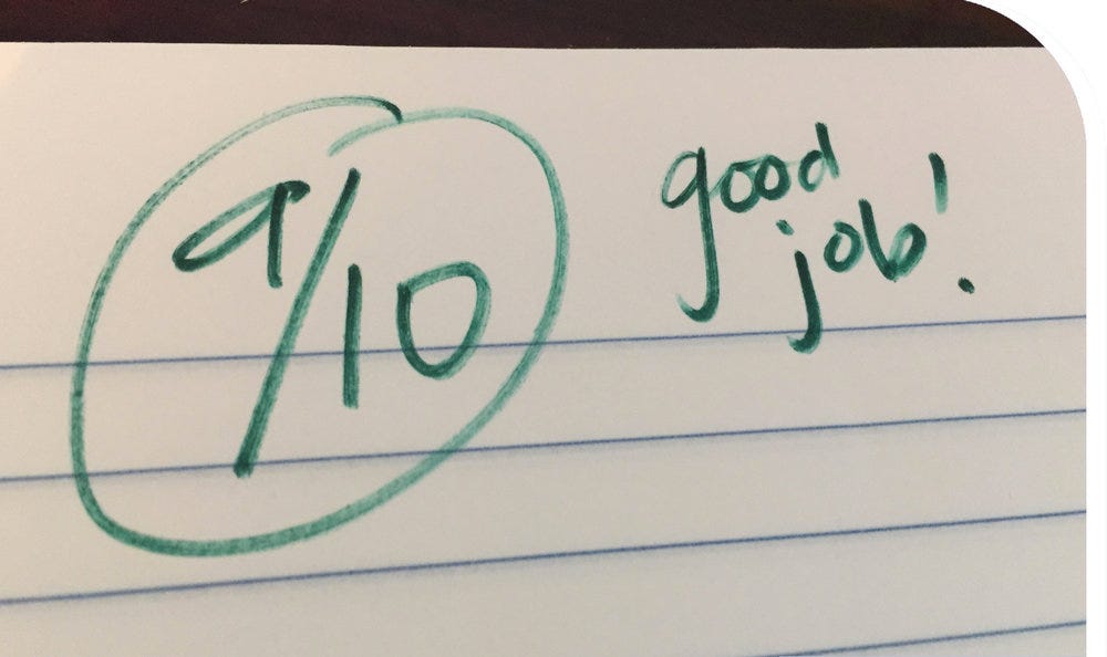 Regression Techniques on Student Grade dataset by Varun Sharma Medium