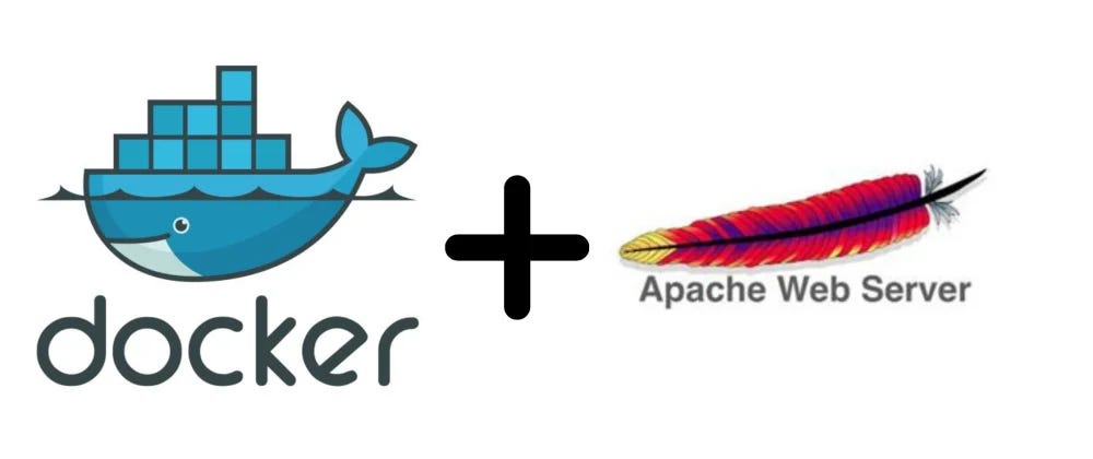 Apache Web Server on a Docker container | by Sathvika Kolisetty | Medium