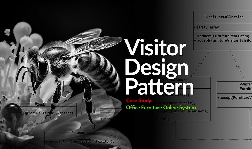 The Visitor Design Pattern Detailed Illustration with an Office Furniture System — Muwanga Mohammed Web designs