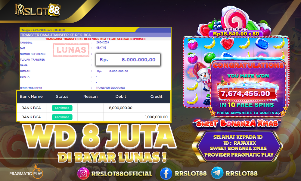 RRSLOT88 : Situs Judi Slot Online Paling Gacor Dan Viral Tahun 2024