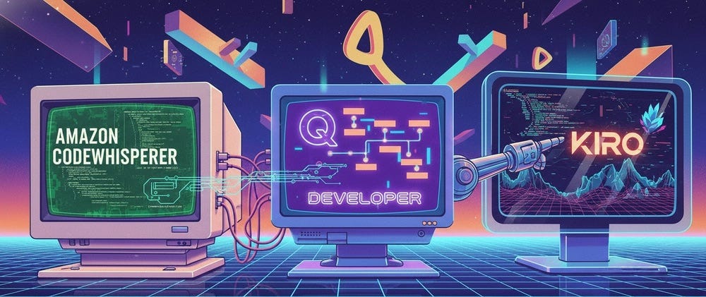 Amazon CodeWhisperer → Q Developer → Kiro: The Rise of Agentic Coding