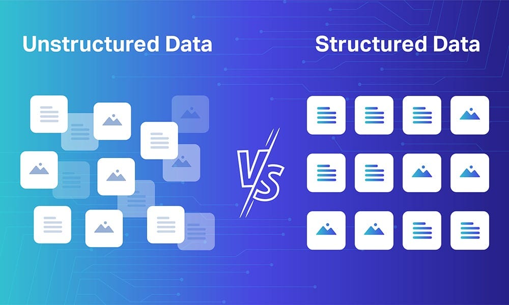 Automatic Classification of Unstructured Text | by Vedant Parvekar ...